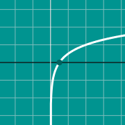 Example thumbnail for Graph of piecewise function