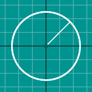 Example thumbnail for Circle graph